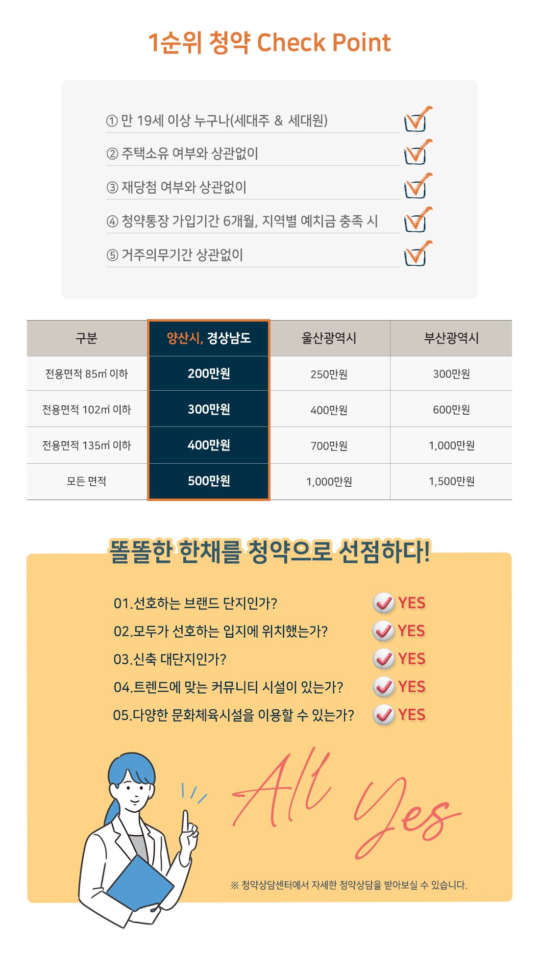 청약 안내