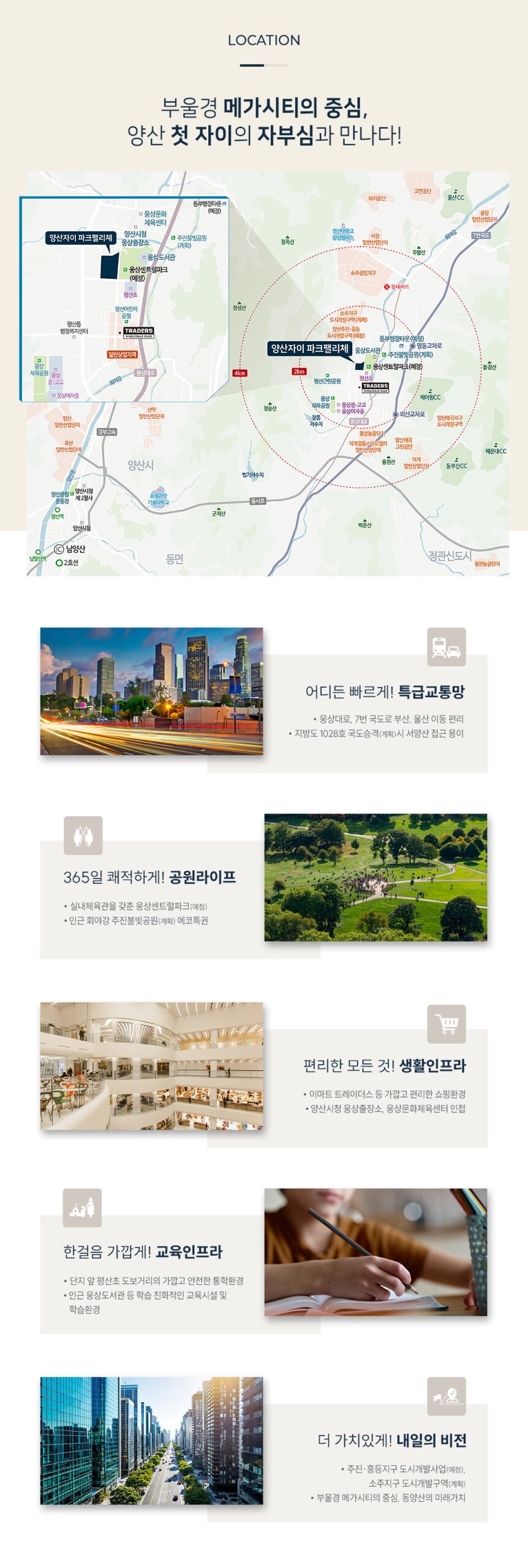 입지환경